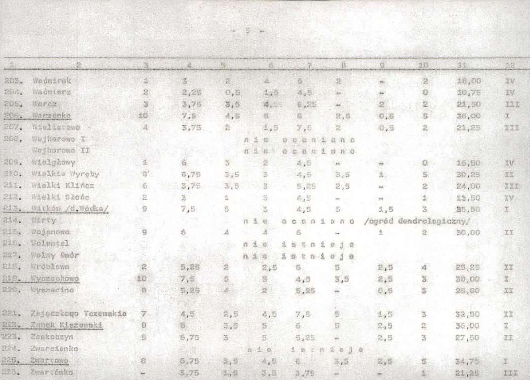 EP - Ewidencja parkowa, skan nr 26