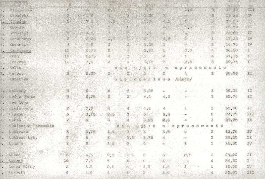 EP - Ewidencja parkowa, skan nr 20