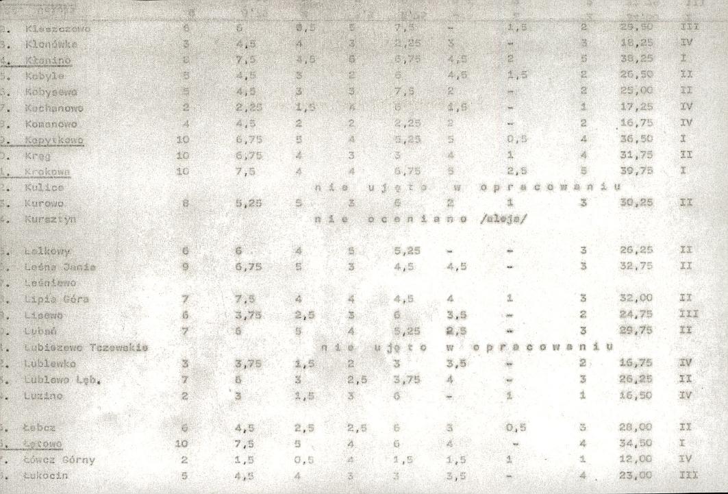 EP - Ewidencja parkowa, skan nr 20