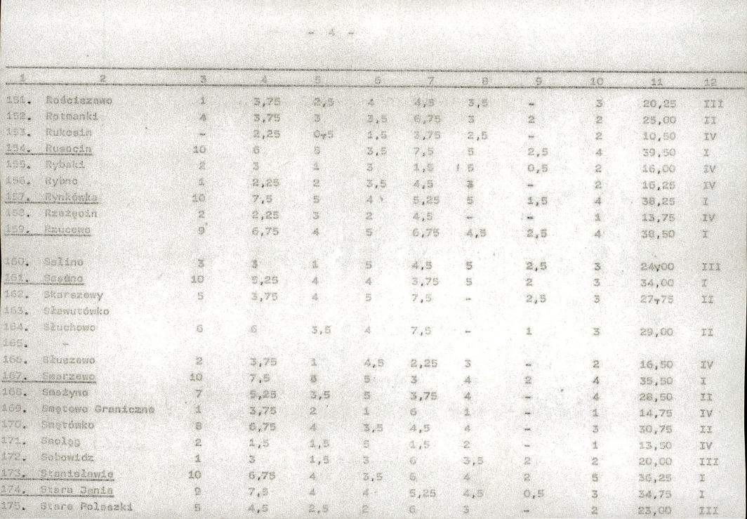 EP - Ewidencja parkowa, skan nr 23