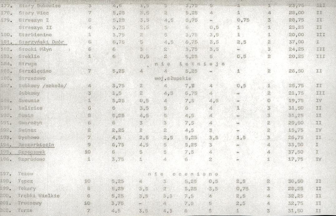 EP - Ewidencja parkowa, skan nr 24