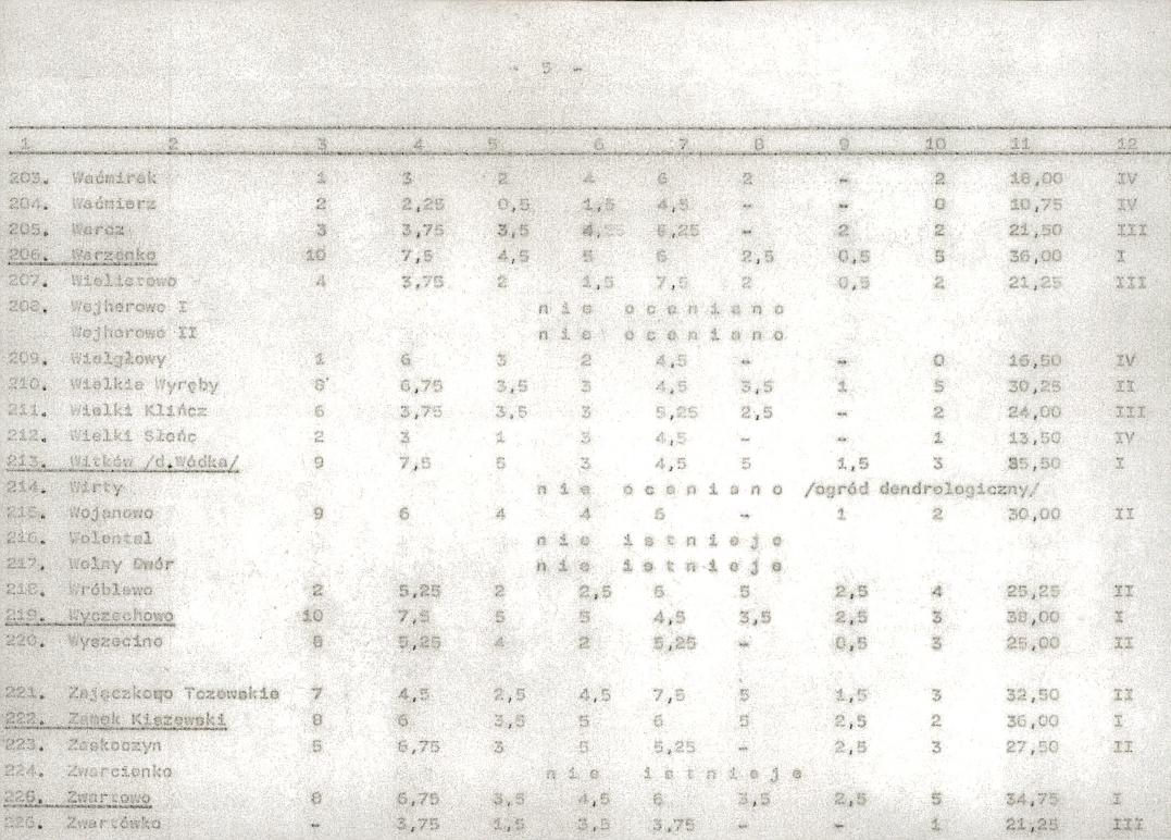 EP - Ewidencja parkowa, skan nr 26
