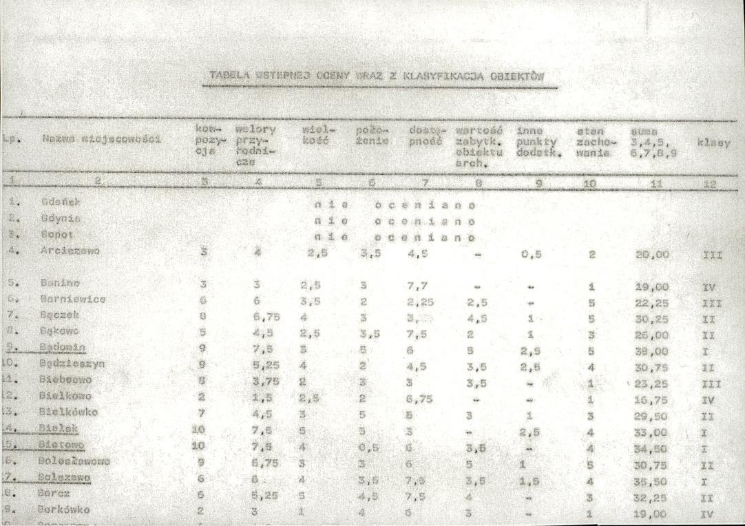 EP - Ewidencja parkowa, skan nr 17