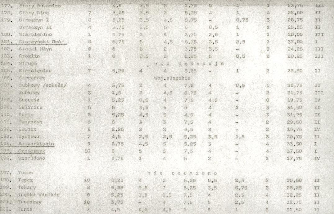 EP - Ewidencja parkowa, skan nr 24