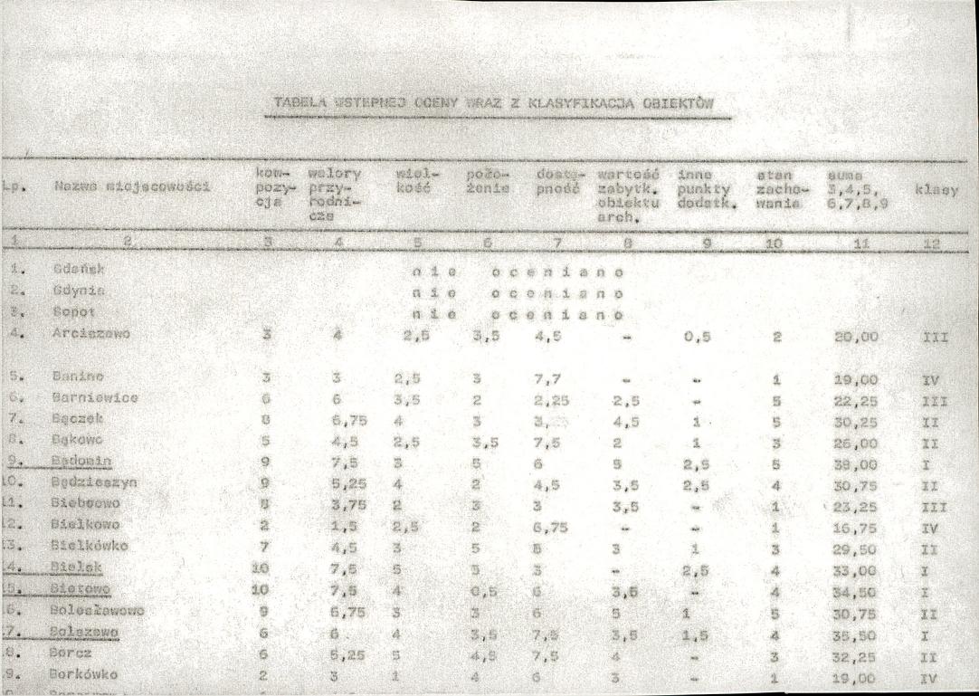 EP - Ewidencja parkowa, skan nr 17