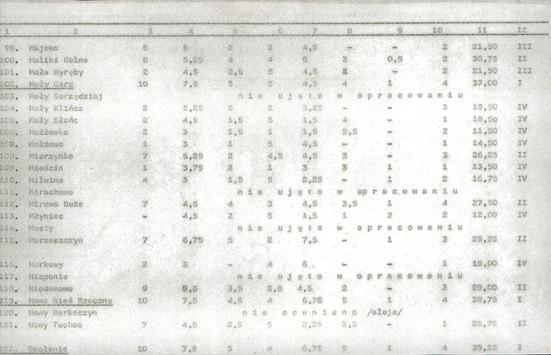 EP - Ewidencja parkowa, skan nr 18