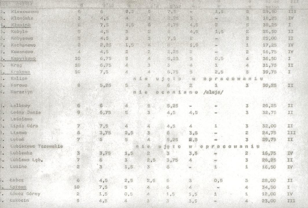 EP - Ewidencja parkowa, skan nr 20