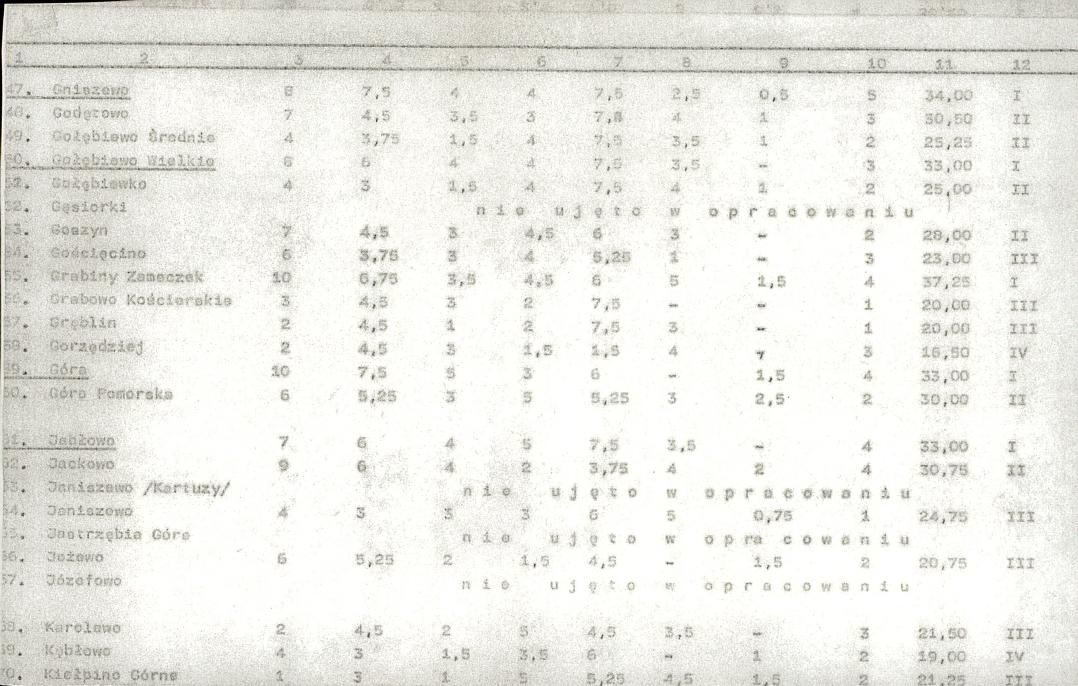 EP - Ewidencja parkowa, skan nr 22