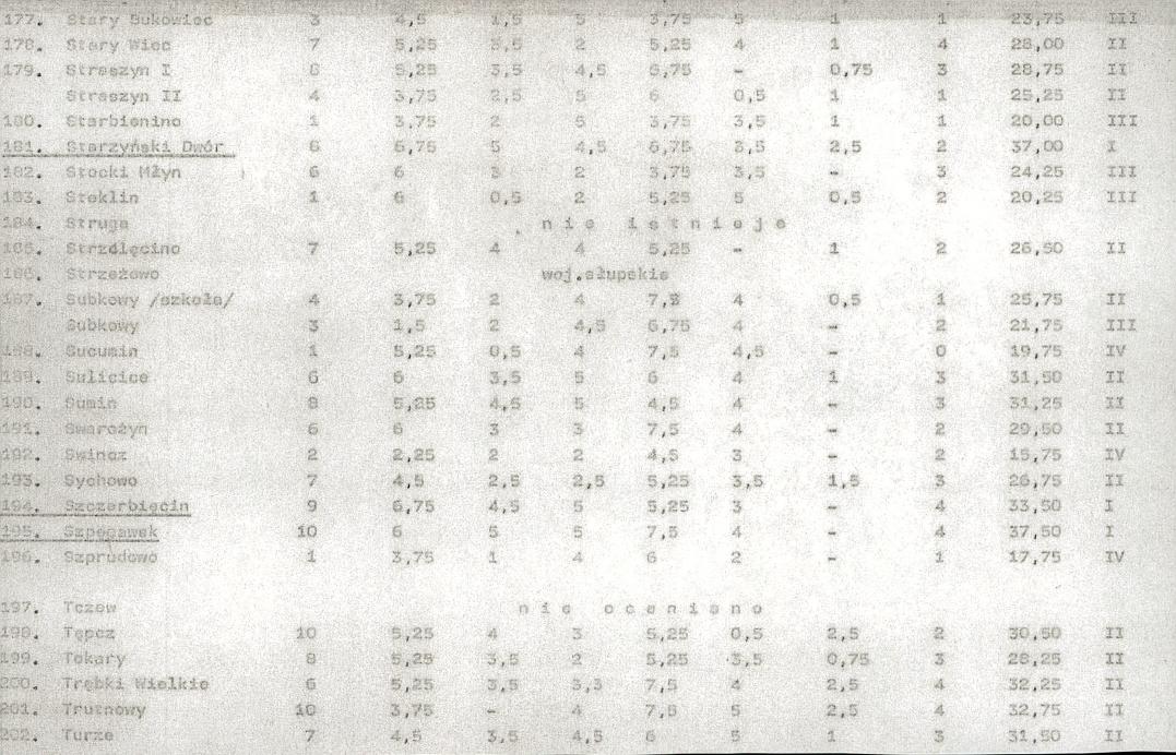 EP - Ewidencja parkowa, skan nr 24