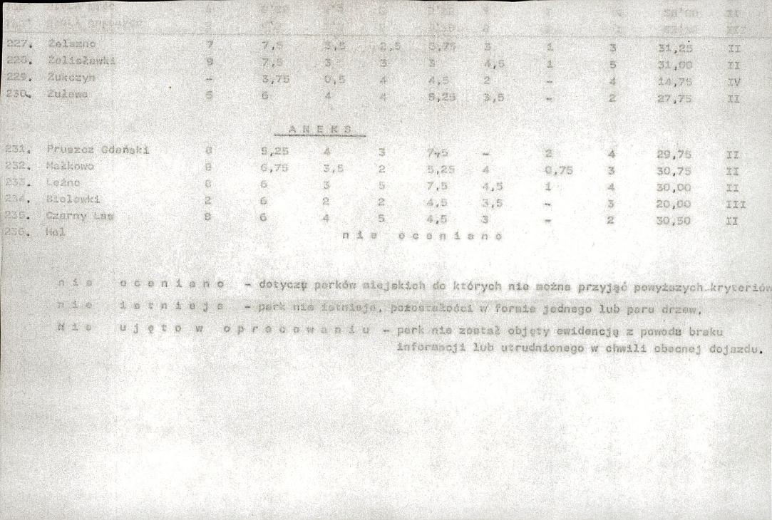 EP - Ewidencja parkowa, skan nr 25
