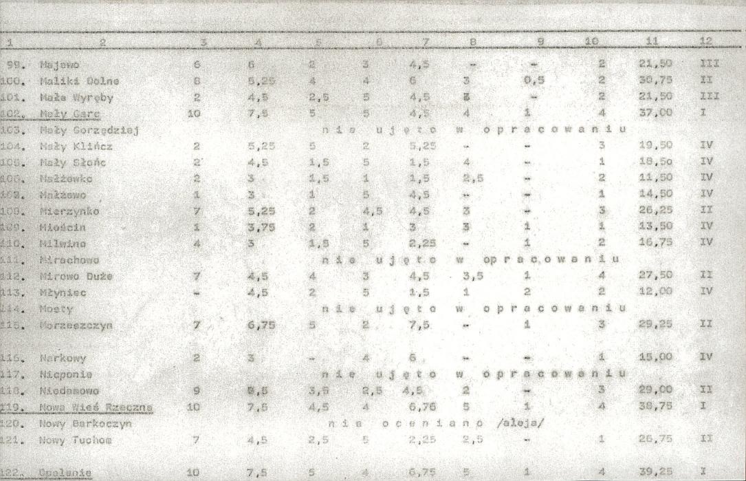 EP - Ewidencja parkowa, skan nr 18