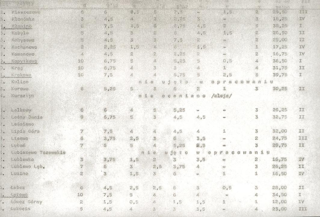EP - Ewidencja parkowa, skan nr 20