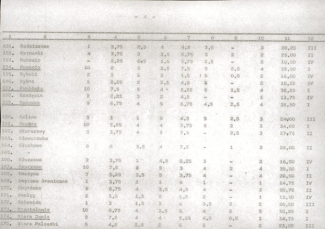 EP - Ewidencja parkowa, skan nr 23