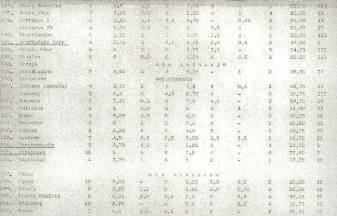EP - Ewidencja parkowa, skan nr 24