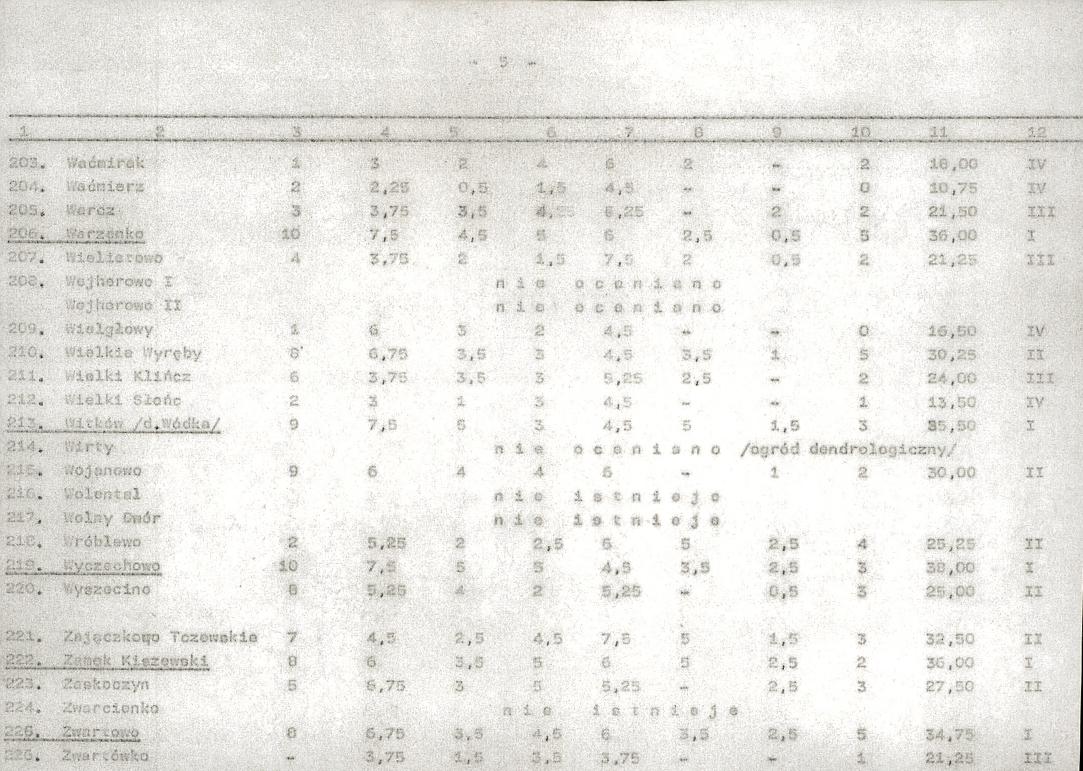EP - Ewidencja parkowa, skan nr 26