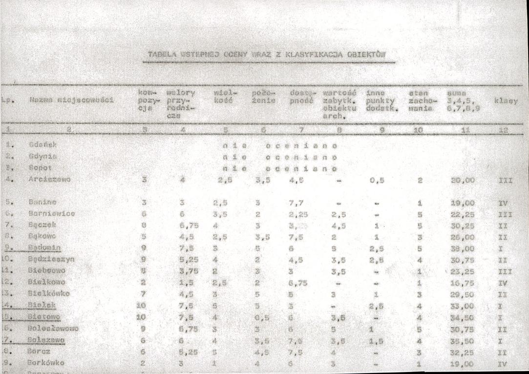 EP - Ewidencja parkowa, skan nr 17