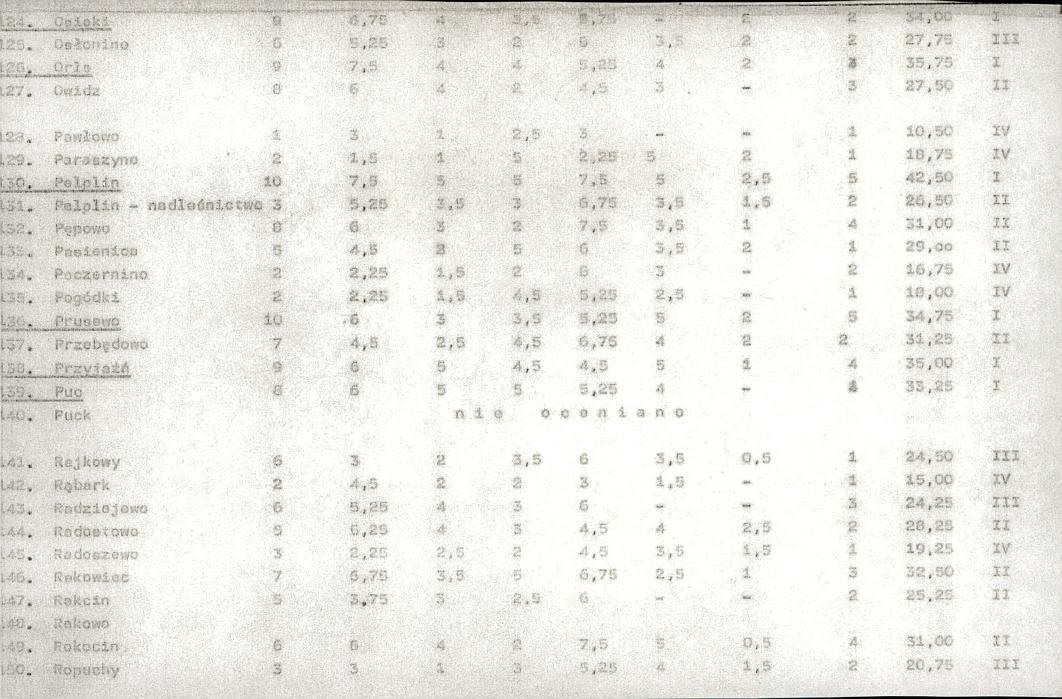 EP - Ewidencja parkowa, skan nr 19