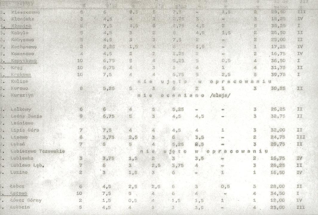 EP - Ewidencja parkowa, skan nr 20