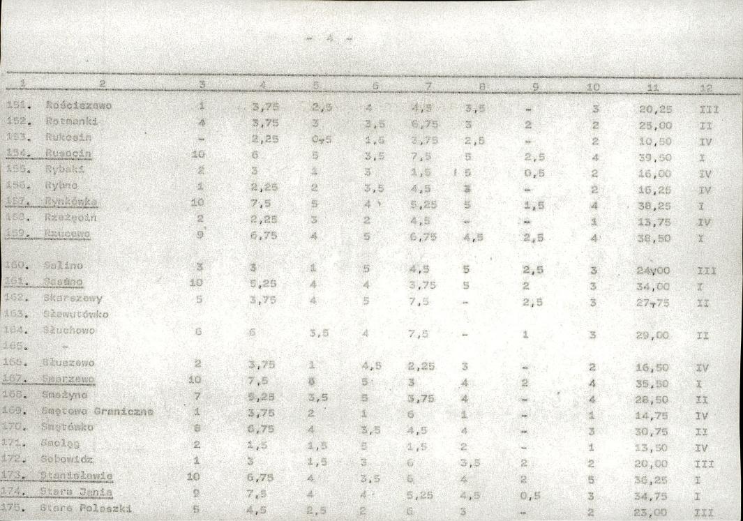 EP - Ewidencja parkowa, skan nr 23