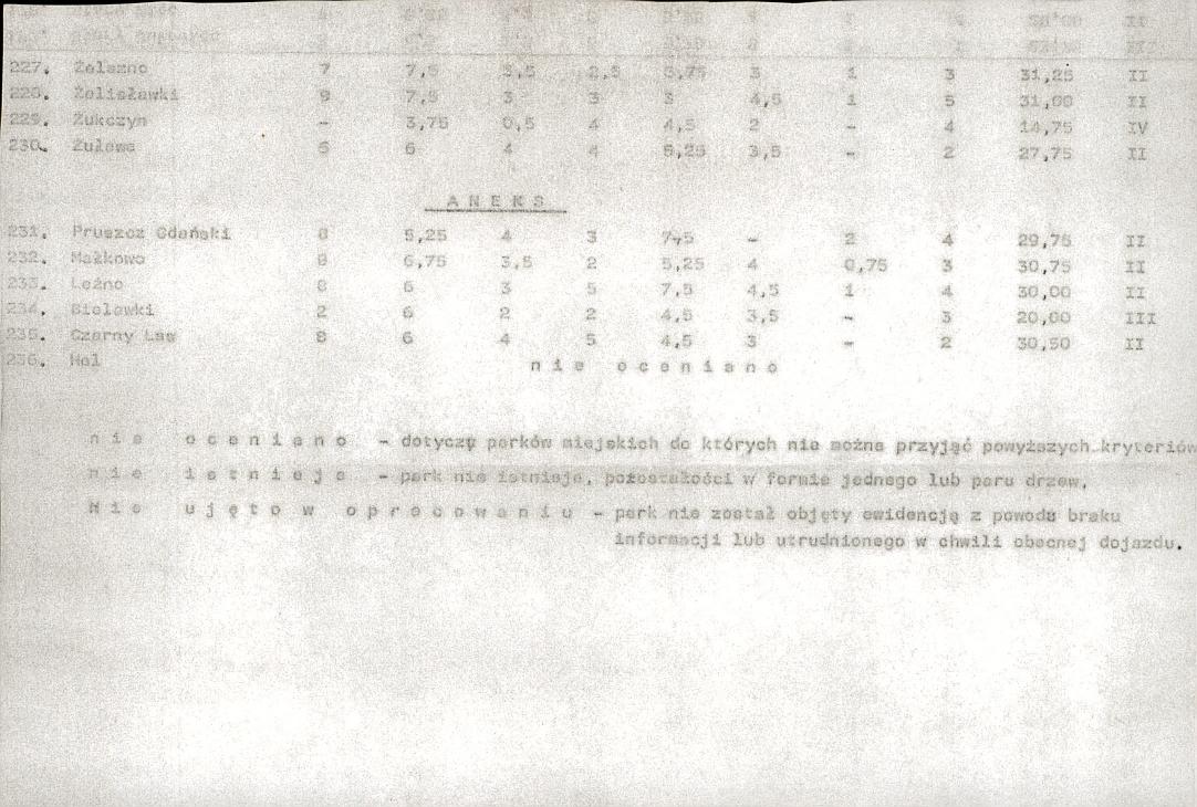 EP - Ewidencja parkowa, skan nr 25