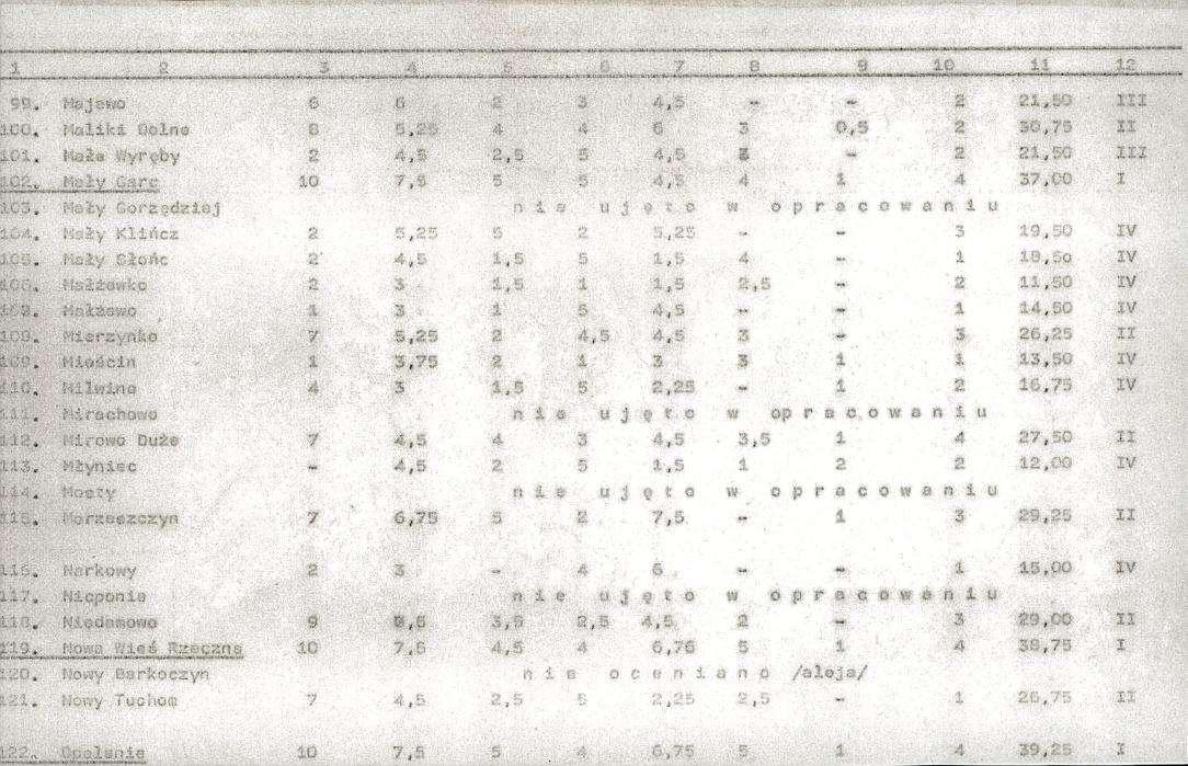 EP - Ewidencja parkowa, skan nr 18