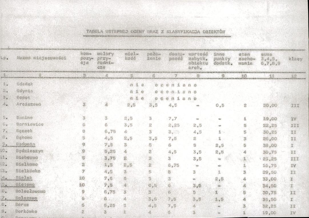 EP - Ewidencja parkowa, skan nr 17