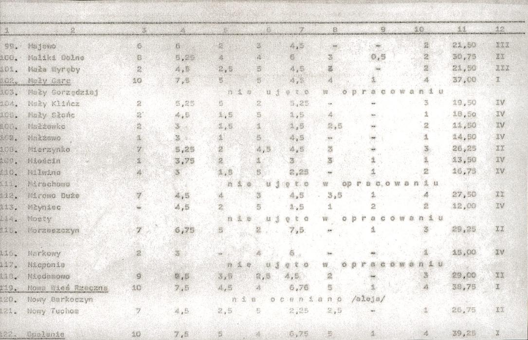 EP - Ewidencja parkowa, skan nr 18