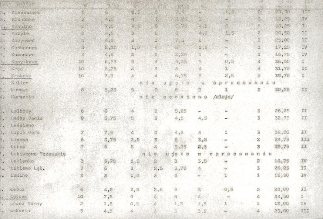 EP - Ewidencja parkowa, skan nr 20
