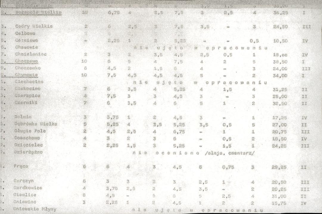 EP - Ewidencja parkowa, skan nr 21
