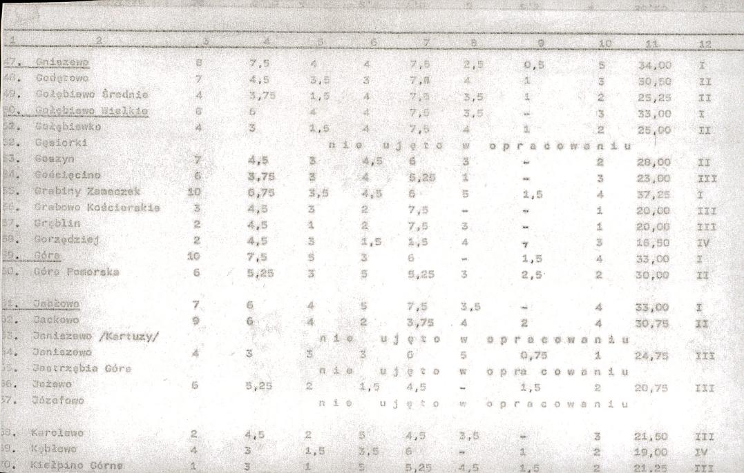 EP - Ewidencja parkowa, skan nr 22