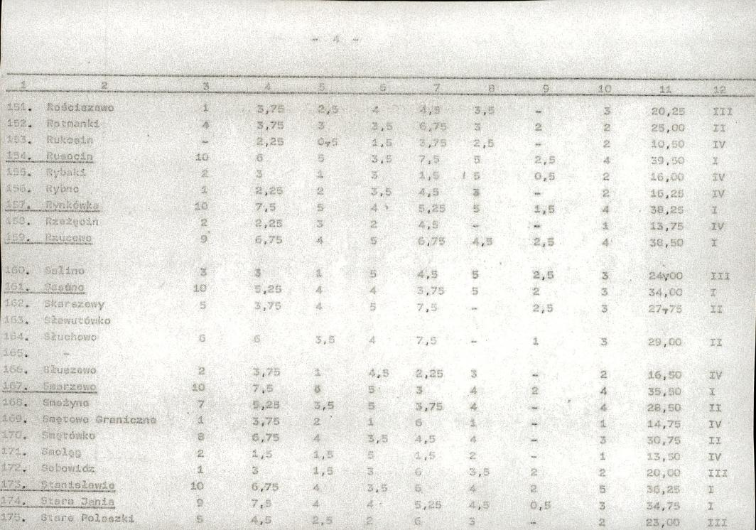 EP - Ewidencja parkowa, skan nr 23
