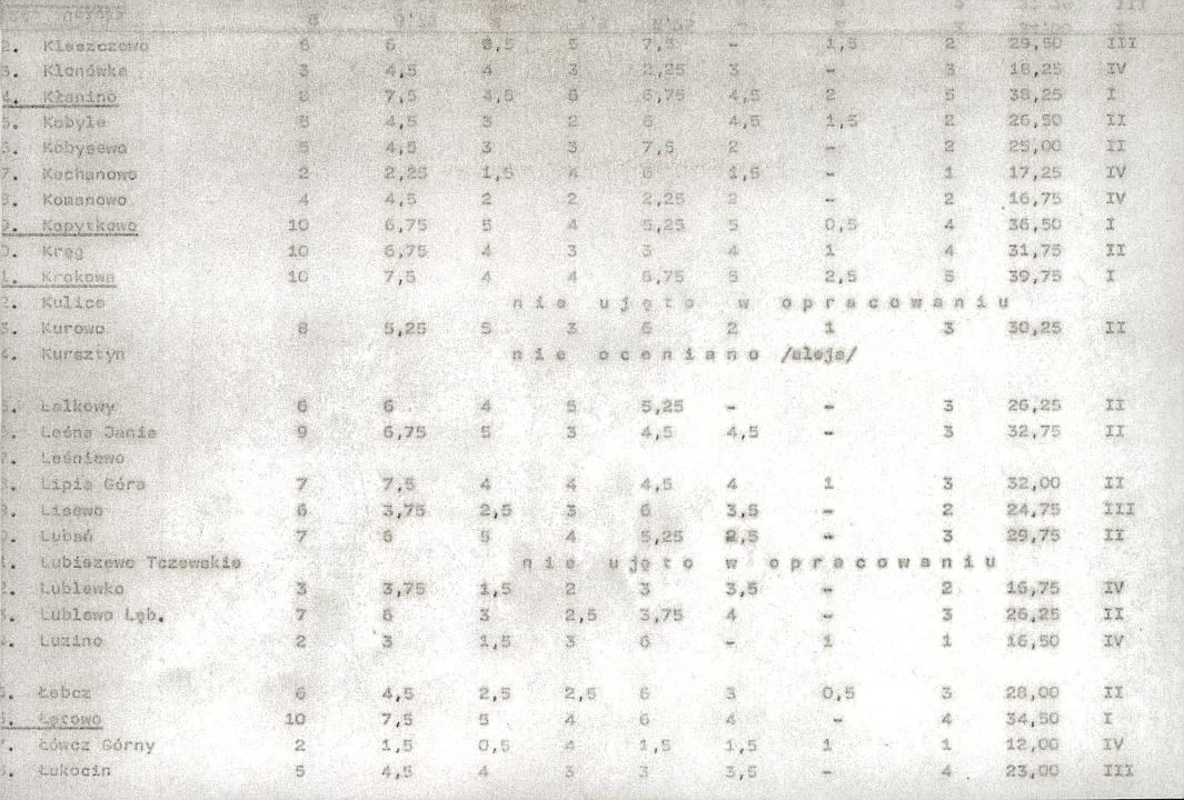 EP - Ewidencja parkowa, skan nr 20