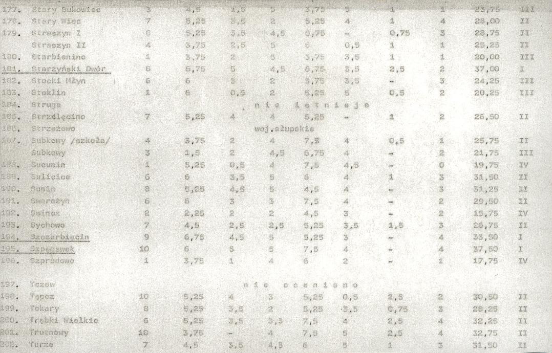 EP - Ewidencja parkowa, skan nr 24