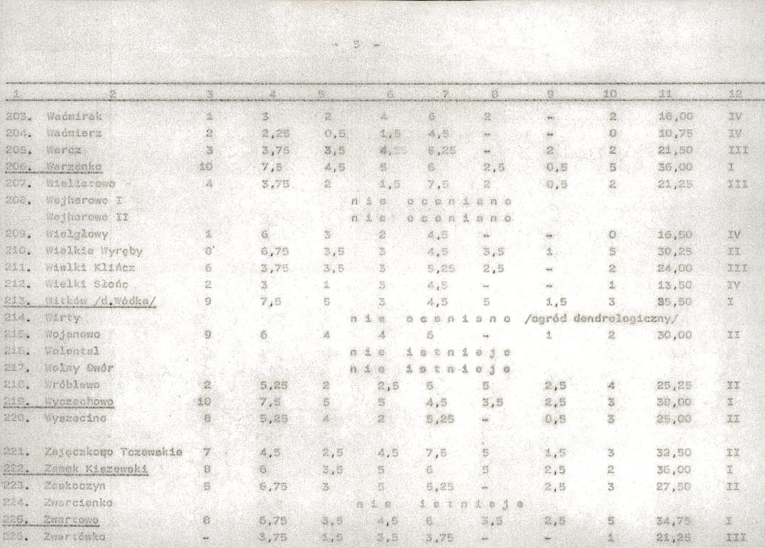 EP - Ewidencja parkowa, skan nr 26