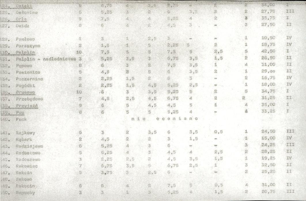 EP - Ewidencja parkowa, skan nr 19