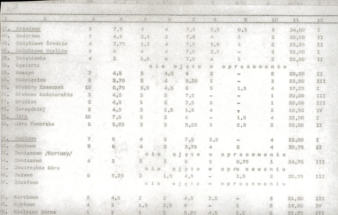 EP - Ewidencja parkowa, skan nr 22