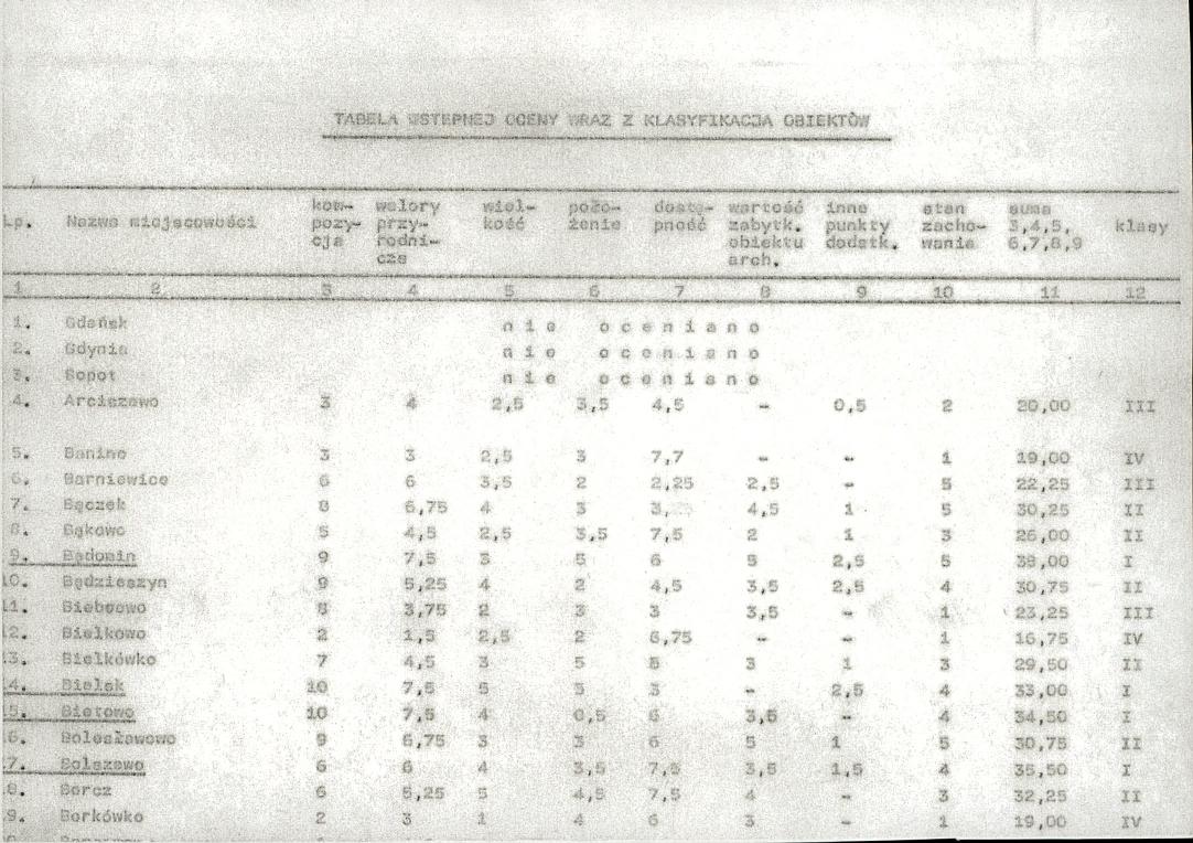 EP - Ewidencja parkowa, skan nr 17