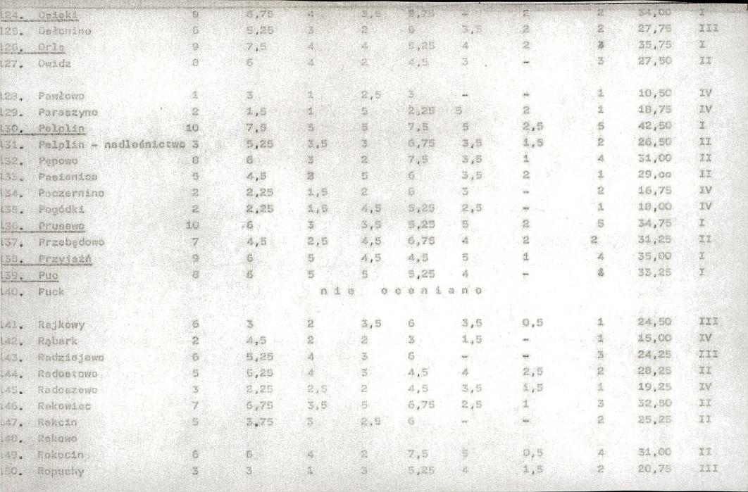 EP - Ewidencja parkowa, skan nr 19
