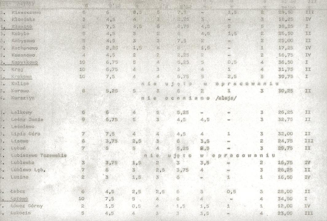 EP - Ewidencja parkowa, skan nr 20