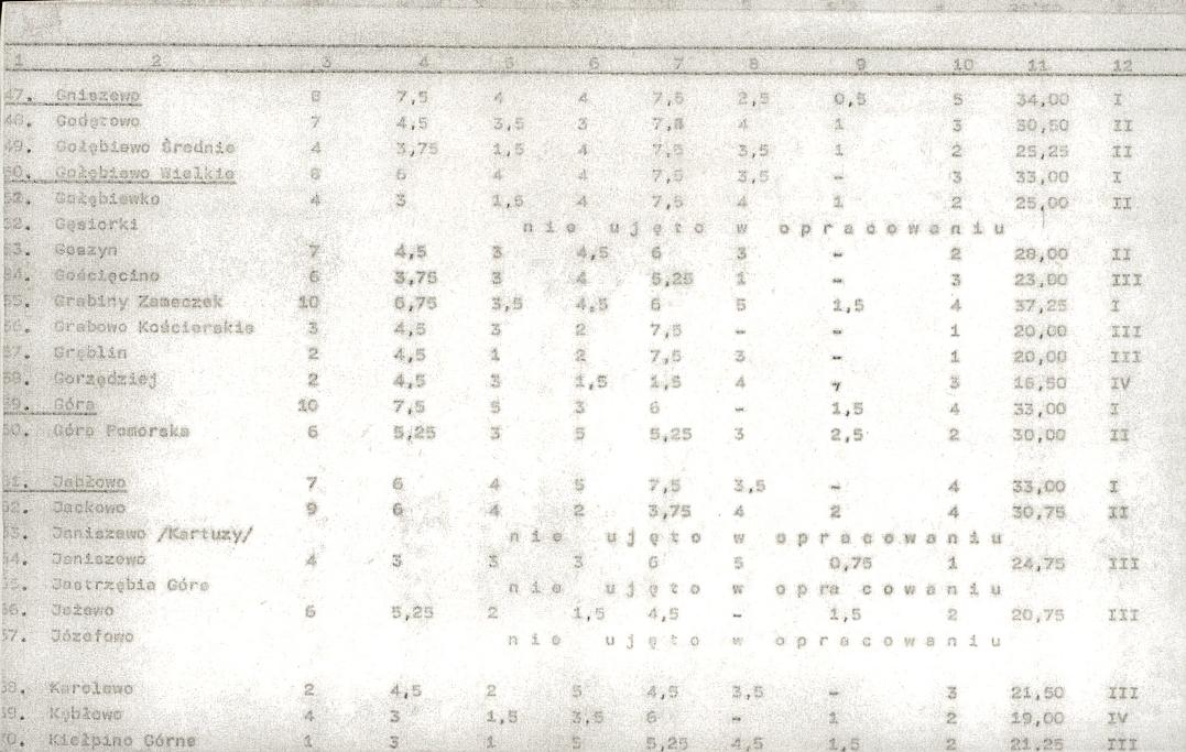 EP - Ewidencja parkowa, skan nr 22