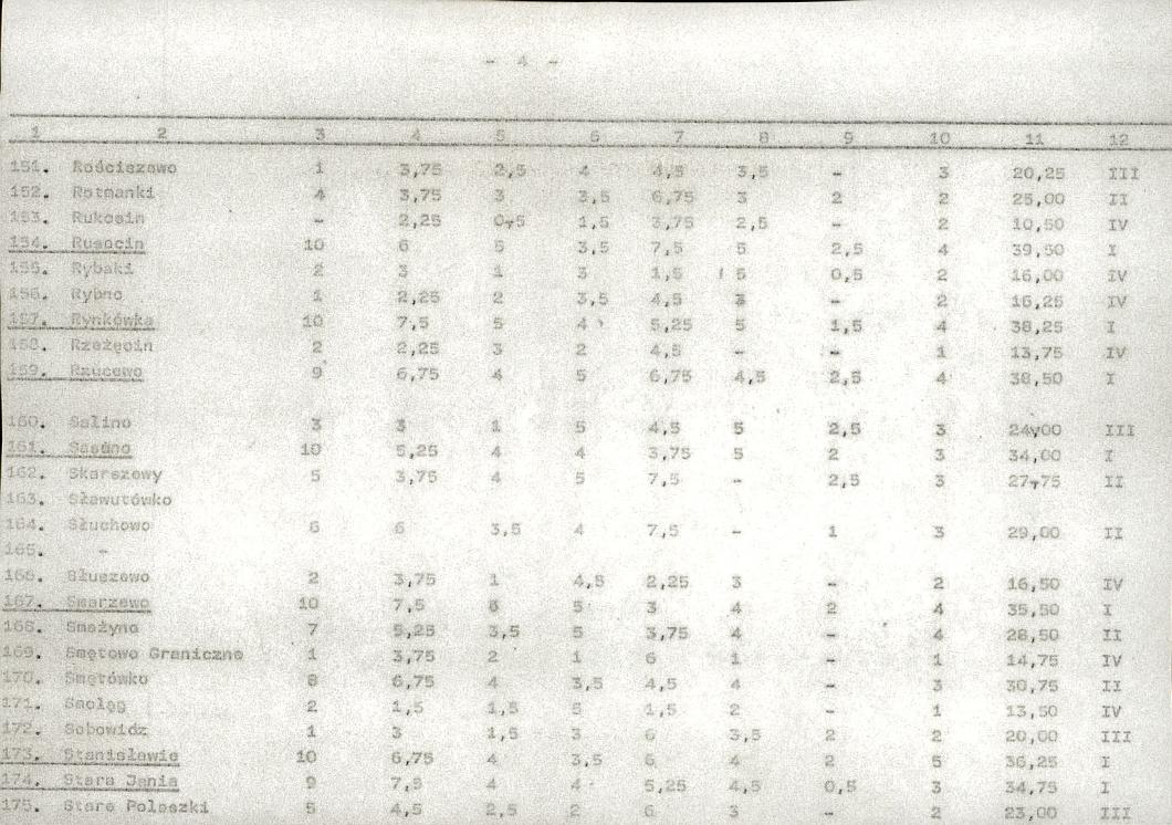 EP - Ewidencja parkowa, skan nr 23
