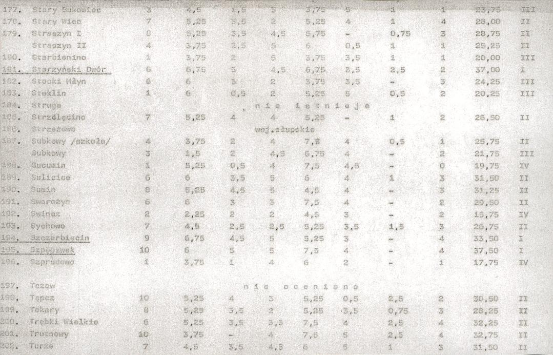 EP - Ewidencja parkowa, skan nr 24