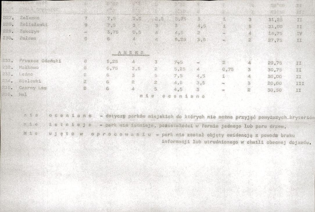 EP - Ewidencja parkowa, skan nr 25