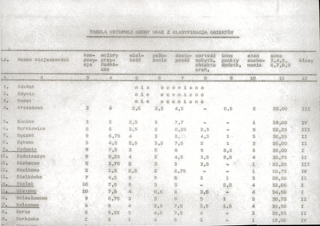 EP - Ewidencja parkowa, skan nr 17