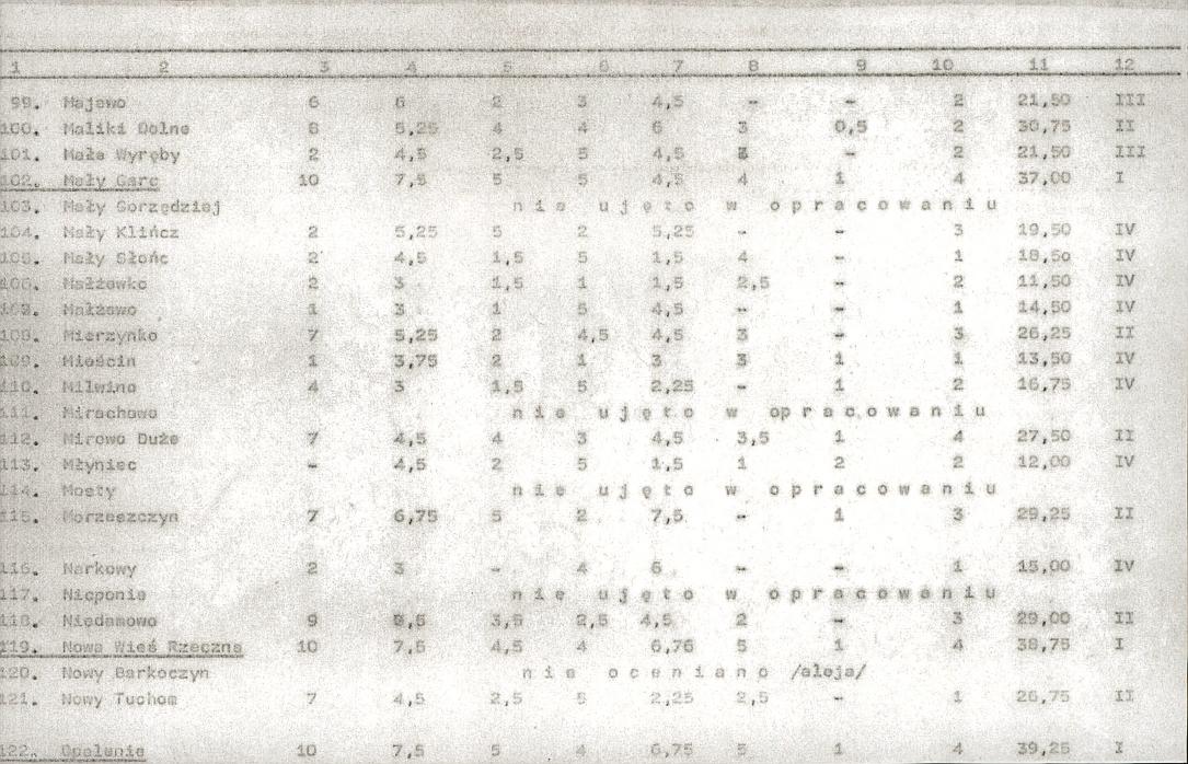 EP - Ewidencja parkowa, skan nr 18