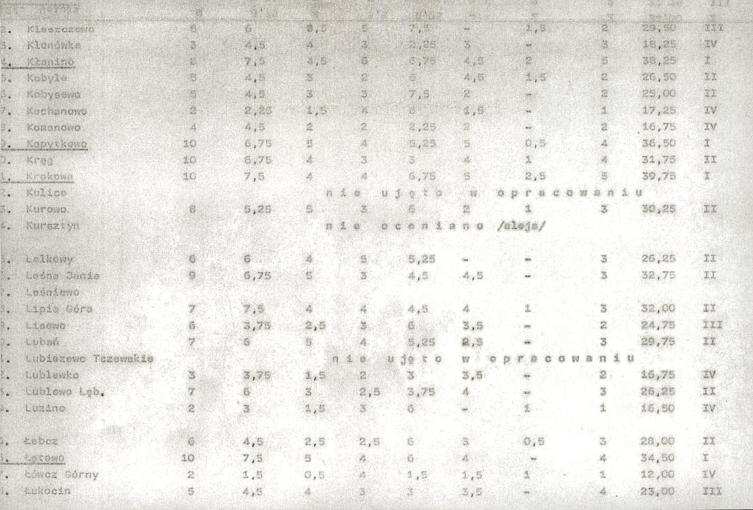 EP - Ewidencja parkowa, skan nr 20