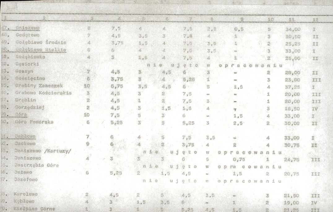 EP - Ewidencja parkowa, skan nr 22