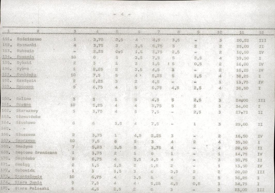 EP - Ewidencja parkowa, skan nr 23