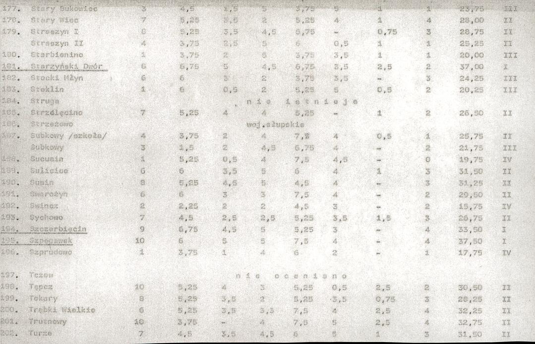 EP - Ewidencja parkowa, skan nr 24