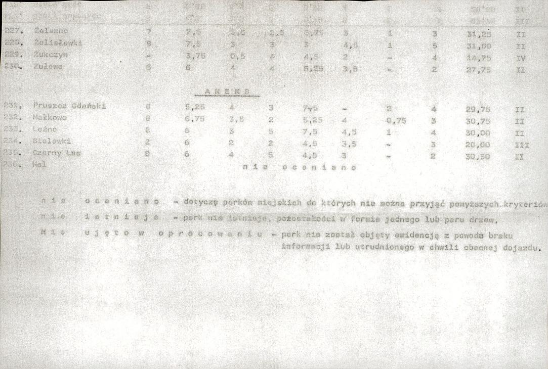 EP - Ewidencja parkowa, skan nr 25